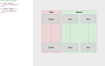 Image 0 for Sequence Diagram