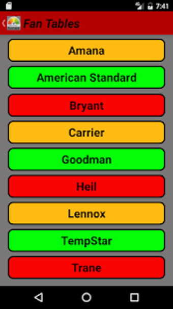 Image 1 for Furnace Efficiency Calcul…