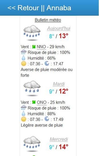 Image 1 for Weather of Algeria
