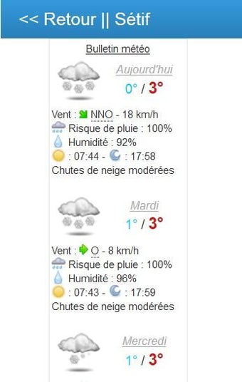 Image 2 for Weather of Algeria