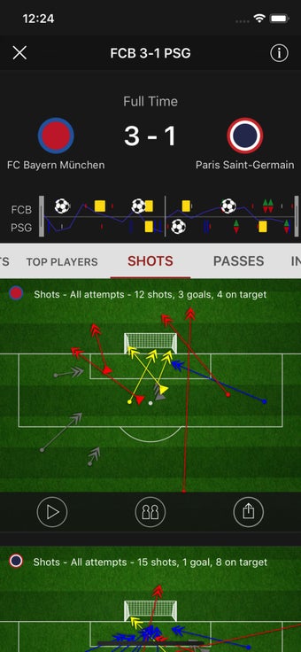 Image 1 for Stats Zone