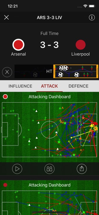 Image 2 for Stats Zone
