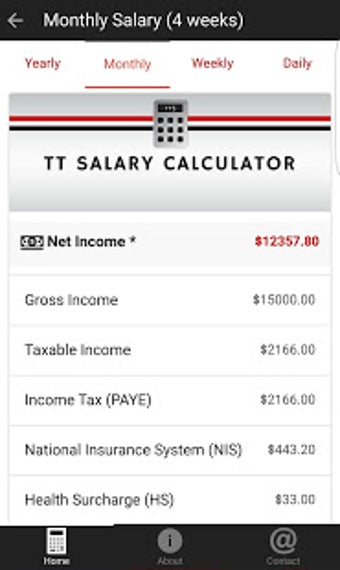 Image 1 for Trinidad & Tobago Salary …