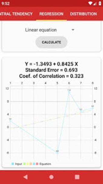 Image 2 for Statistics Calculator Pre…