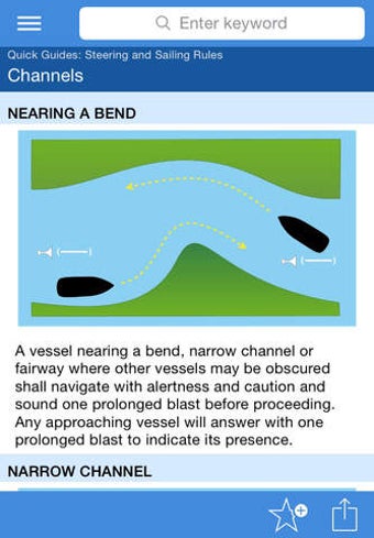 Image 0 for Navigation Rules