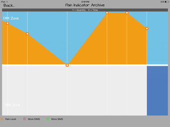 Image 3 for Protectometer