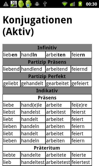 Image 0 for German Verbs