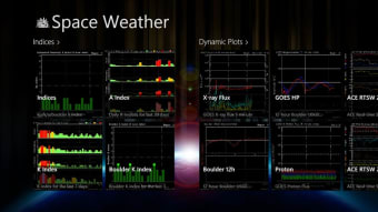 Image 1 for Space Weather for Windows…