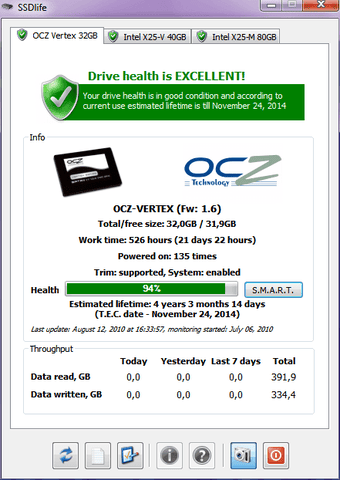 Image 0 for SSD Life