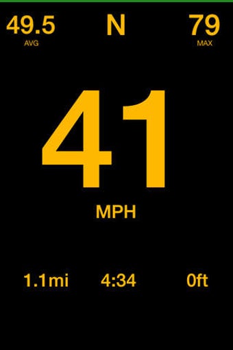 Image 0 for Speedometer. Free - Top S…