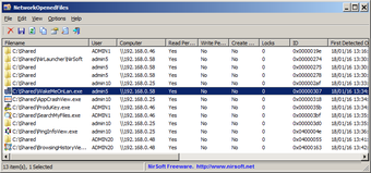 Image 0 for NetworkOpenedFiles