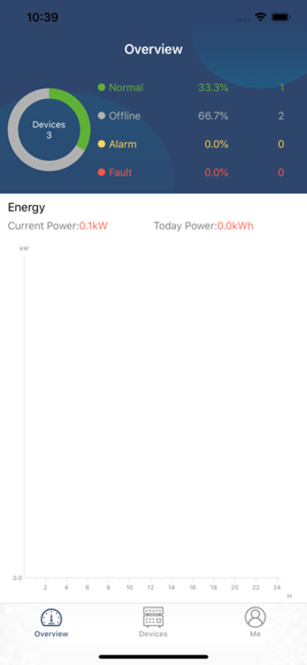 Image 1 for WatchPower