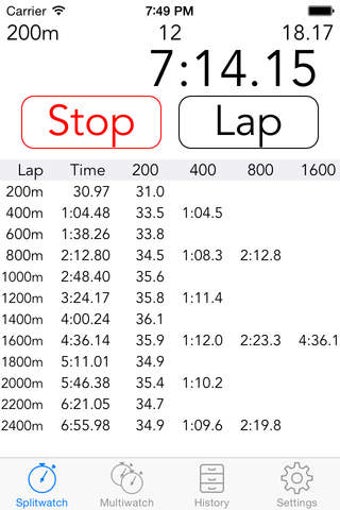 Image 0 for Splitwatch