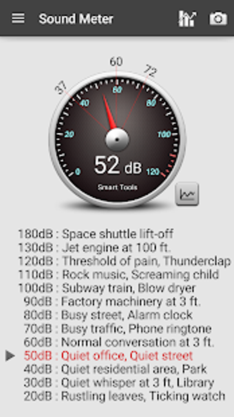 Imagen 1 para Sound Meter Pro