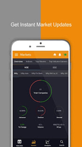 Image 0 for AnandRathi Trade Mobi