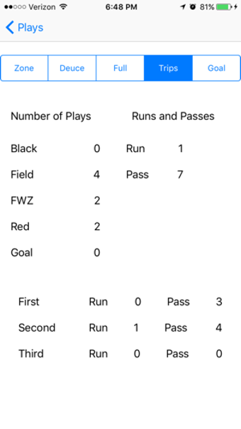 Image 0 for Football Play Call Tracke…
