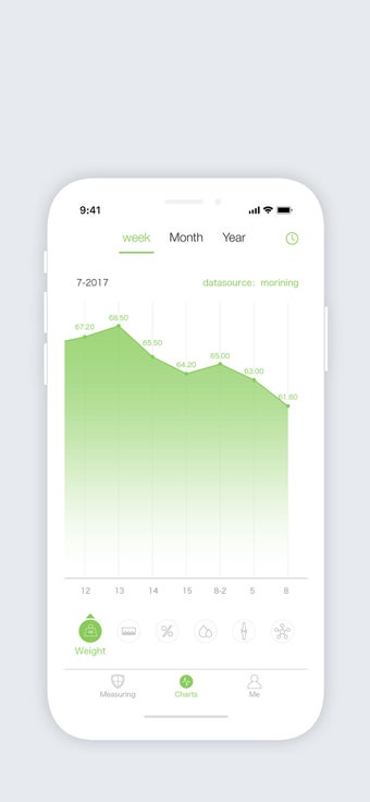 Image 1 for Feelfit