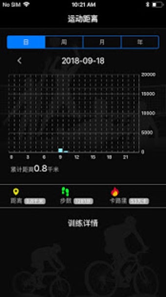 Image 1 for CT FIT