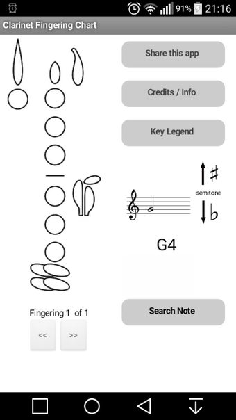 Image 0 for Clarinet Fingering Chart