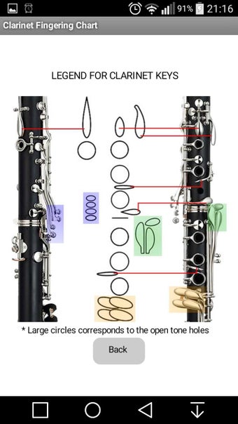 Image 1 for Clarinet Fingering Chart