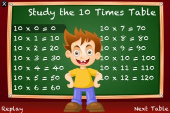 Imagen 0 para Times Tables For Kids : P…