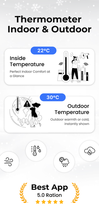 Image 0 for Thermometer - Indoor  Out…