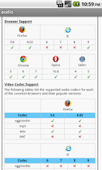 Imagen 0 para HTML5 Pro Free