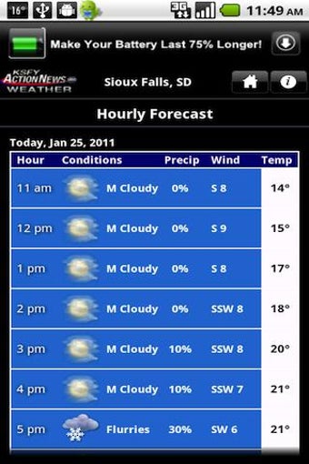 Imagen 1 para KSFY WX