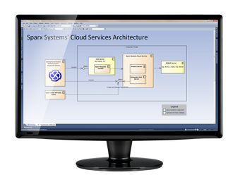 Imagen 5 para Enterprise Architect