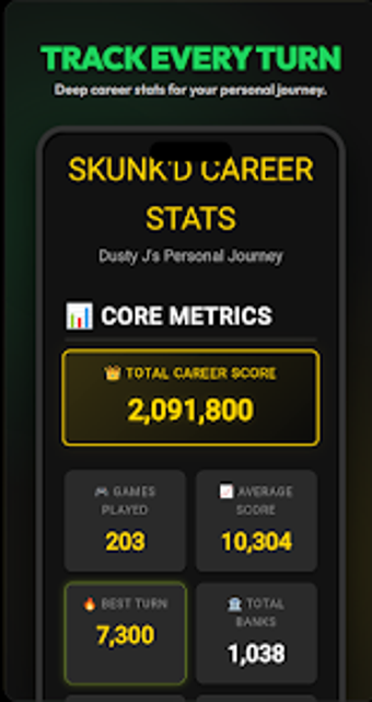 Imagen 0 para SKUNK'D: Solo Dice Challe…