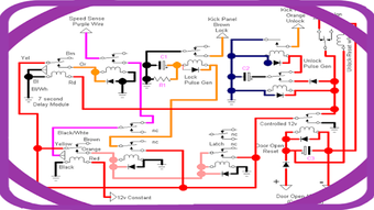 Image 0 for vehicle wiring diagram ap…