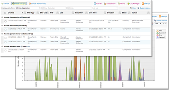 Imagen 0 para HarePoint Workflow Monito…