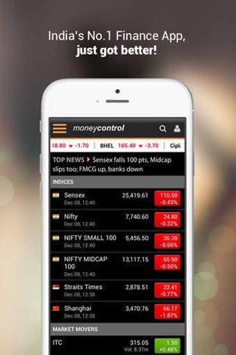 Image 0 for Moneycontrol's Markets on…