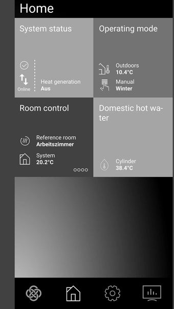Imagen 0 para Dimplex Home