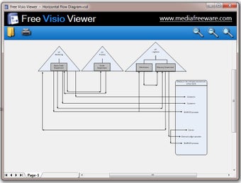 Image 0 for Free Visio Viewer