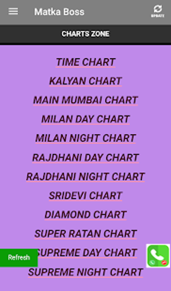 Image 2 for Matka Boss Satta Matka DP…