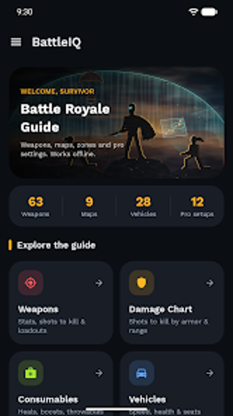 Image 0 for Battleground PUBGBGMI Gui…