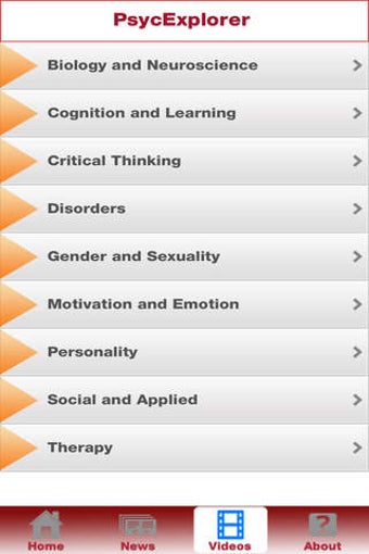 Image 0 for PsycExplorer - What's Hap…