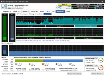 Image 0 for Task Manager DeLuxe