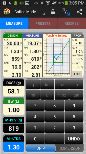 Imagen 1 para VST CoffeeTools