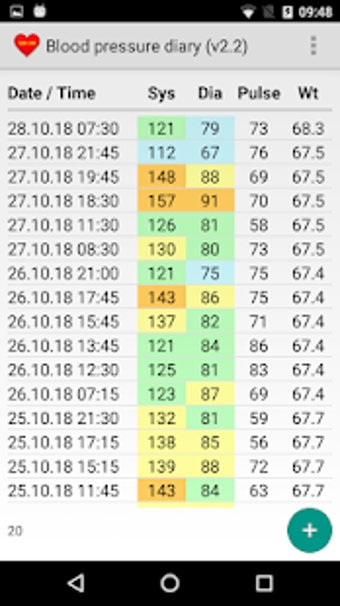 Image 1 for Blood pressure diary