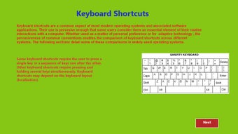 Image 0 for Shortcuts in Keyboard for…