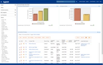Image 0 for Agiloft Workflow and BPM