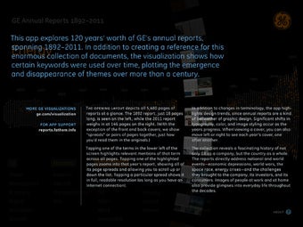 Image 1 for GE Annual Reports