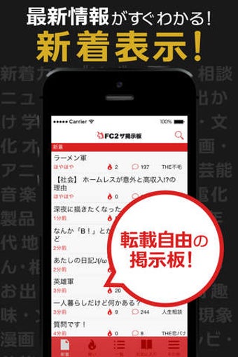 Image 0 for FC2