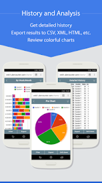 Image 0 for Uber-Counter | Tally coun…