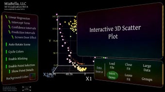 Image 2 for MiaBella 3D Scatter Plot …