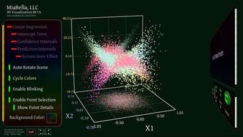 Image 1 for MiaBella 3D Scatter Plot …