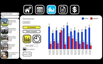 Image 2 for Property Management Pro f…