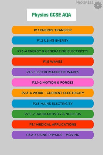 Image 0 for Physics GCSE Revision Gam…